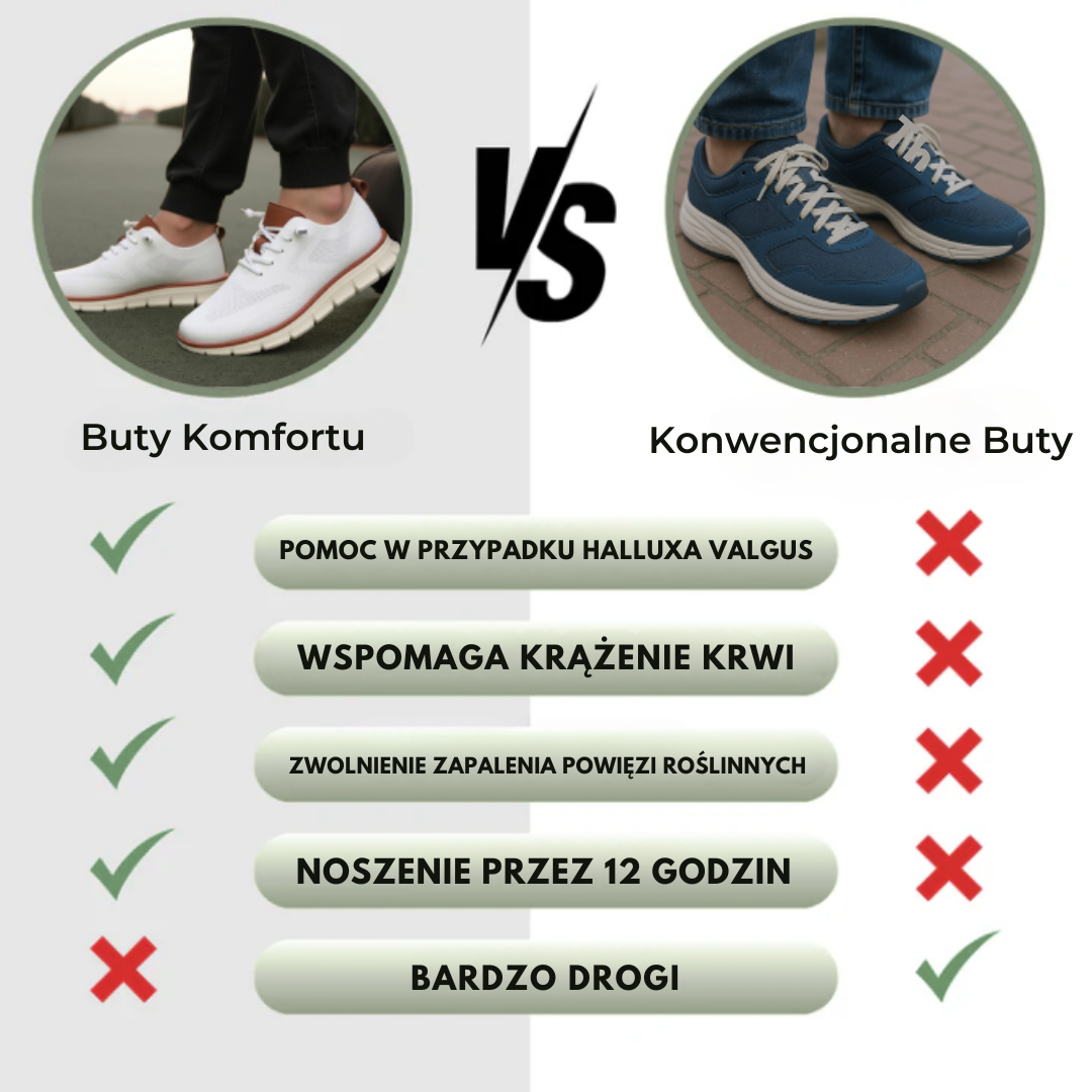 VENALIS | Chaussures confort anti-douleur