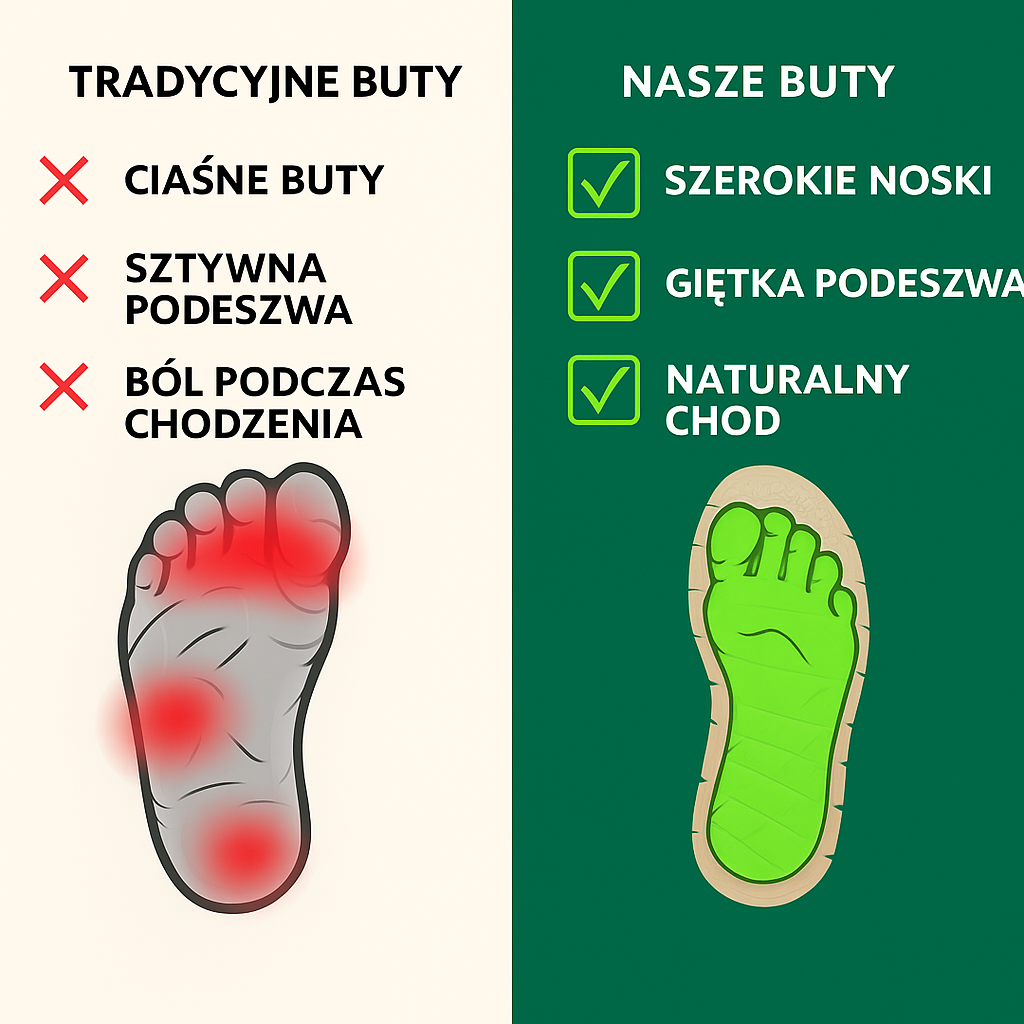 VENALIS | Chaussures confort anti-douleur